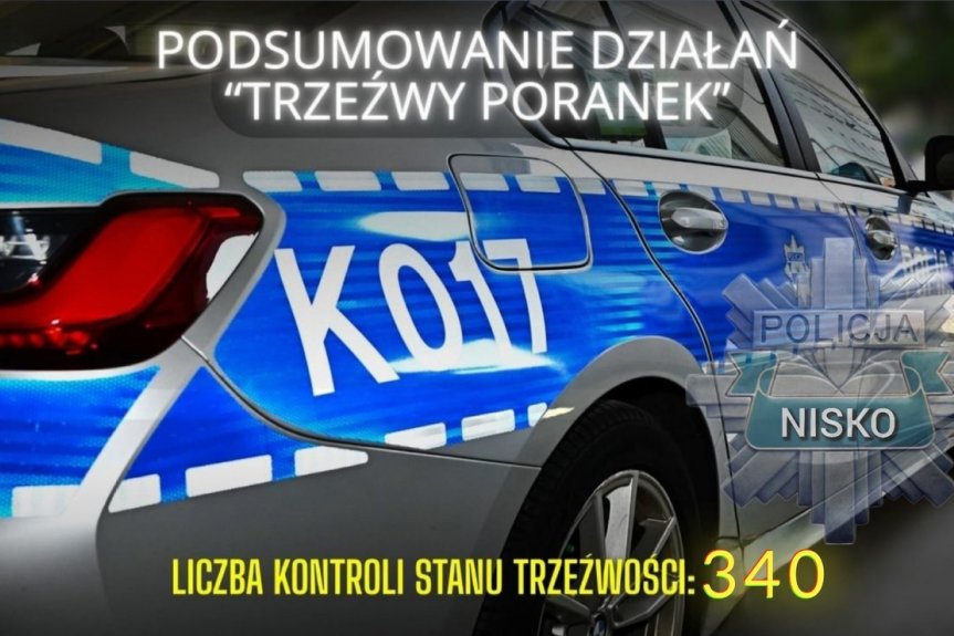 Podsumowanie działań "Trzeźwy Poranek" na terenie Niska i powiatu niżańskiego
