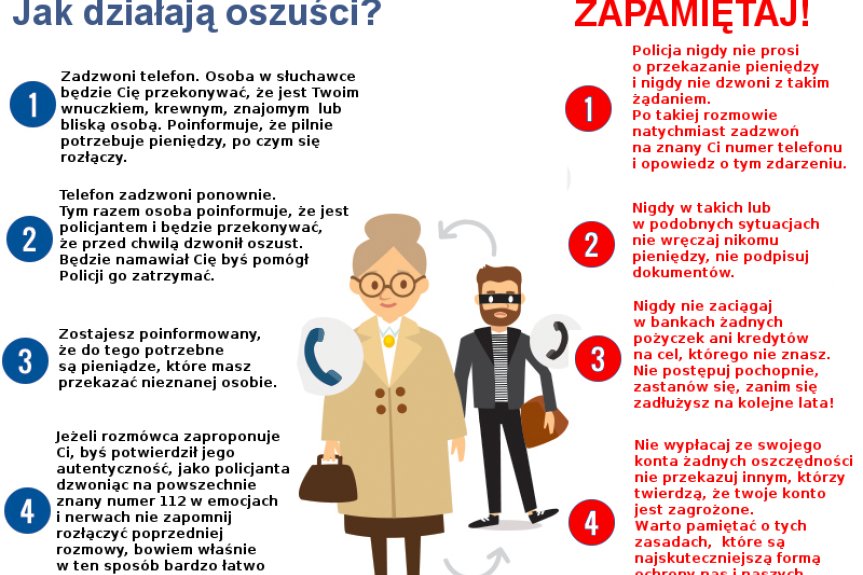 Seniorka oszukana metodą "na wnuczka"