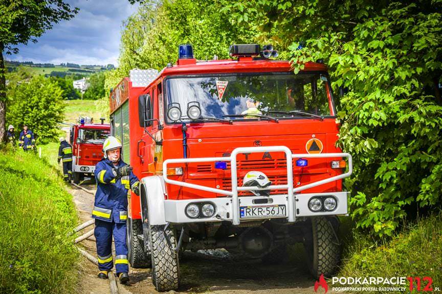 Pożar pustostanu Rymanów