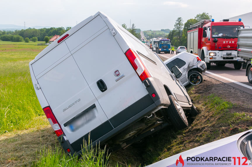 Wypadek w Jabłonicy Polskiej