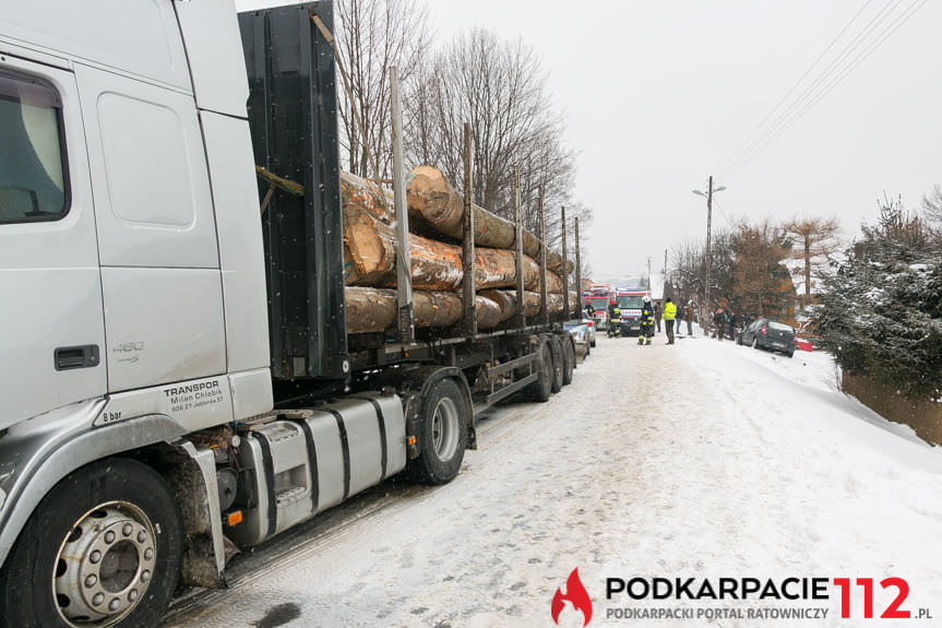 Wypadek w posadzie Jaśliskiej