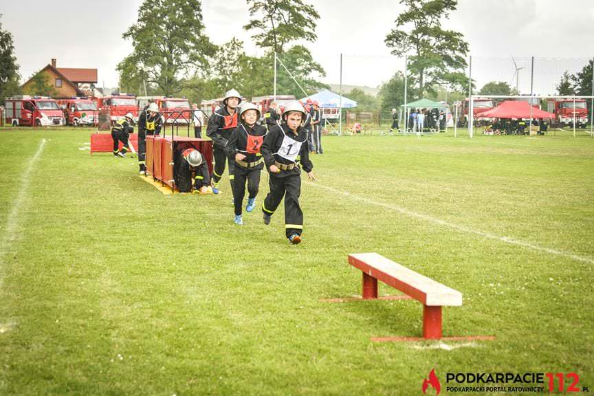 Zawody Sportowo - Pożarnicze Gminy Rymanów 2017