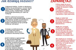 Seniorka oszukana metodą "na wnuczka"